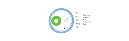 CAN-BUS(xin)